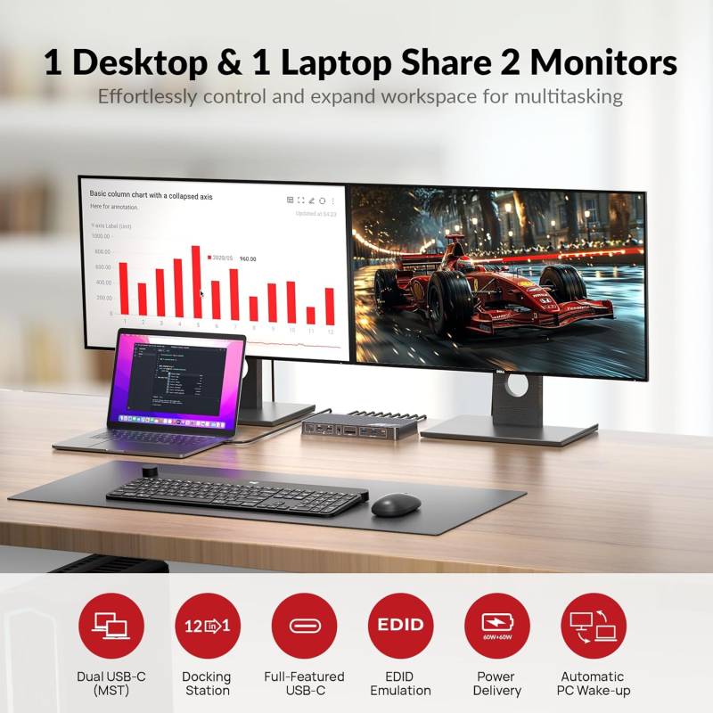 Hybrid Dual-Monitor KVM-Switch für PC und USB-C Notebook 2x 4K60Hz oder 2K144Hz, AV Access iDock-P10