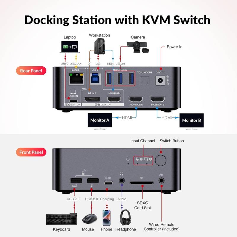 Notebook + PC 4K60Hz Dual-Monitor Docking-Station KVM-Switch with 100W Charging, 2,5GB LAN